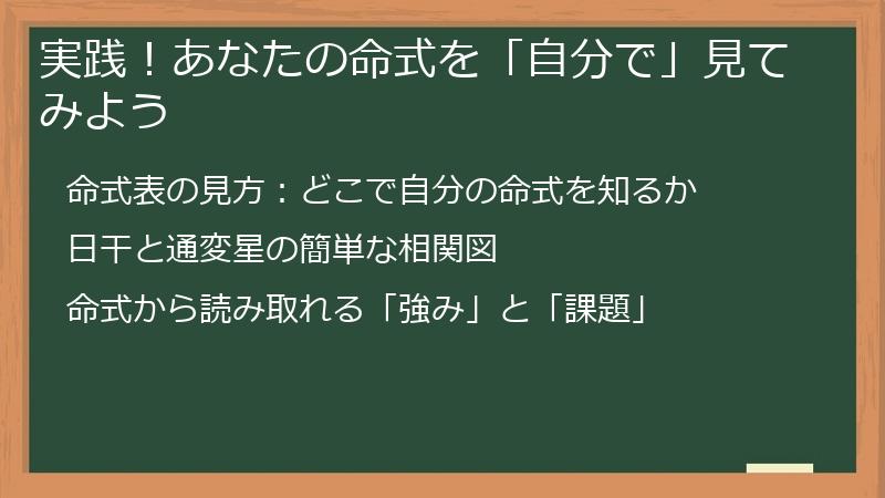 実践!あなたの命式を「自分で」見てみよう