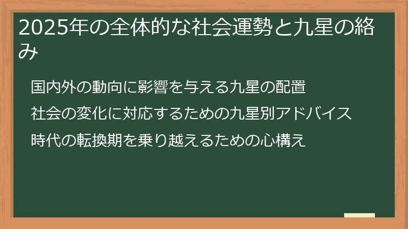 2025年の全体的な社会運勢と九星の絡み