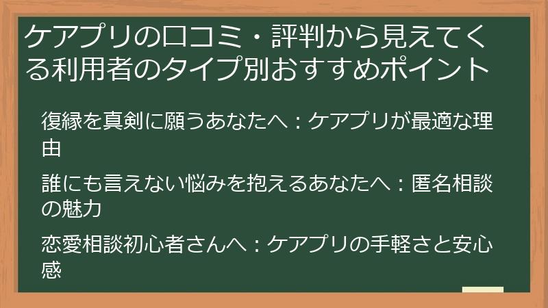 ケアプリの口コミ・評判から見えてくる利用者のタイプ別おすすめポイント