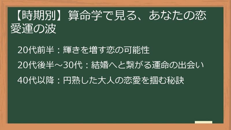 【時期別】算命学で見る、あなたの恋愛運の波