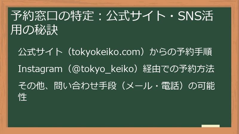 予約窓口の特定：公式サイト・SNS活用の秘訣