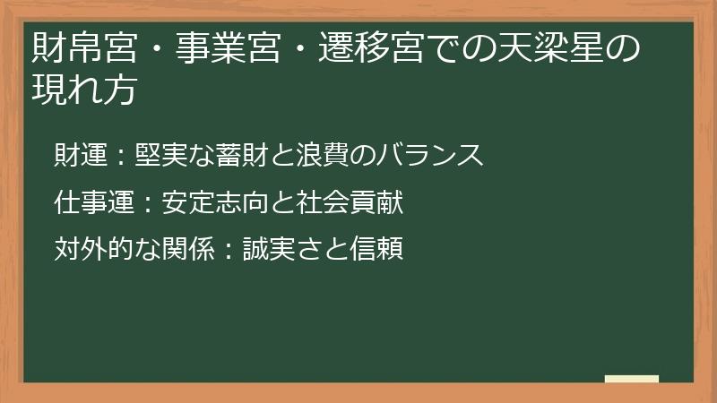 財帛宮・事業宮・遷移宮での天梁星の現れ方