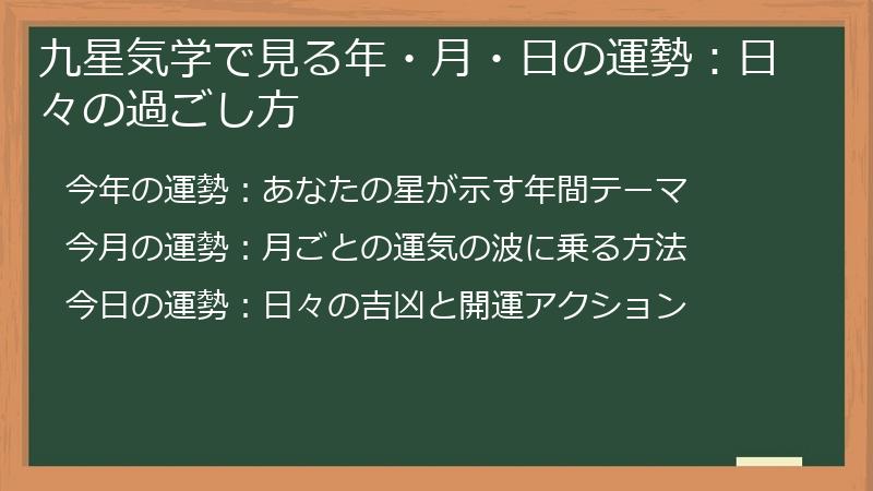 九星気学で見る年・月・日の運勢：日々の過ごし方