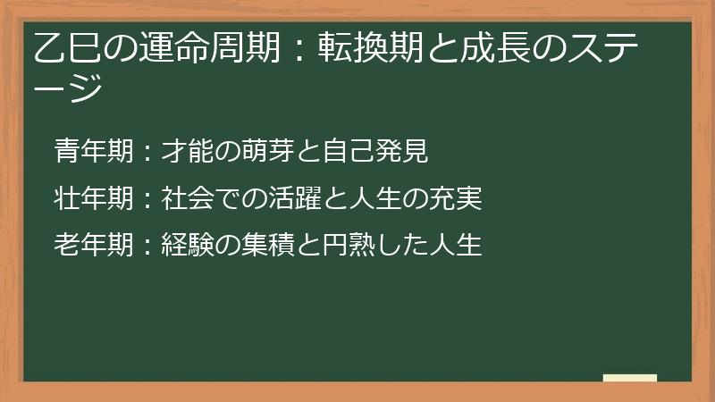 乙巳の運命周期:転換期と成長のステージ