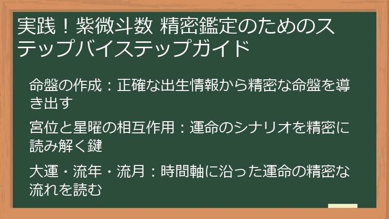 実践！紫微斗数 精密鑑定のためのステップバイステップガイド