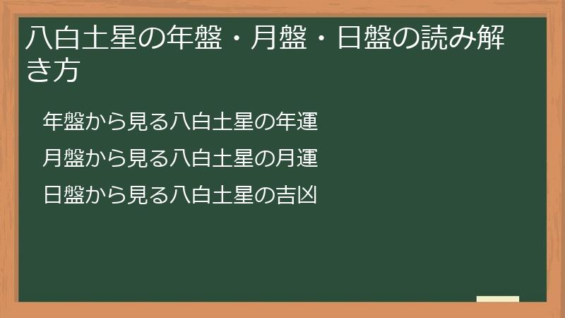 八白土星の年盤・月盤・日盤の読み解き方