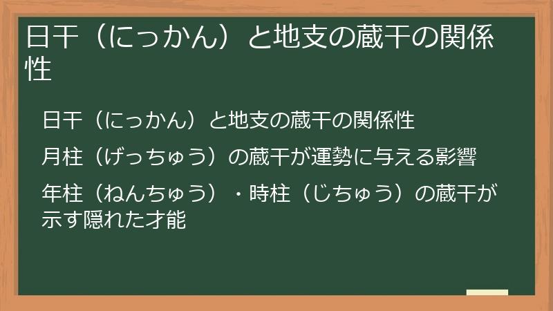 日干（にっかん）と地支の蔵干の関係性