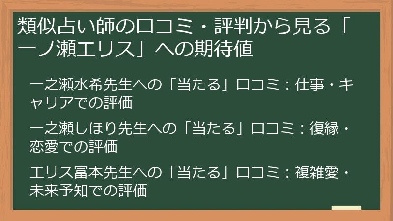 類似占い師の口コミ・評判から見る「一ノ瀬エリス」への期待値