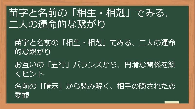 苗字と名前の「相生・相剋」でみる、二人の運命的な繋がり