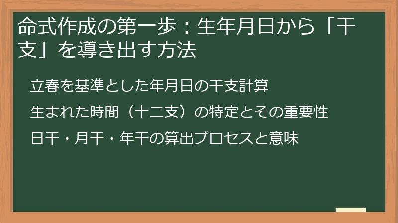 命式作成の第一歩：生年月日から「干支」を導き出す方法