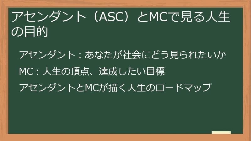 アセンダント（ASC）とMCで見る人生の目的