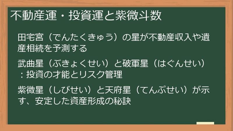 不動産運・投資運と紫微斗数