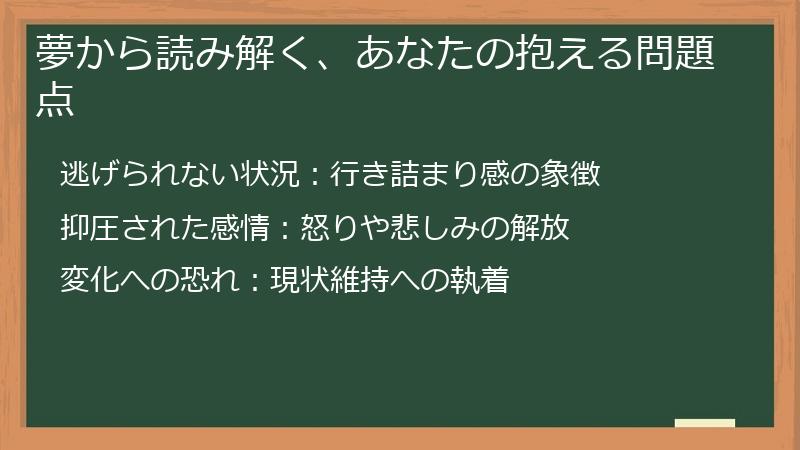 夢から読み解く、あなたの抱える問題点