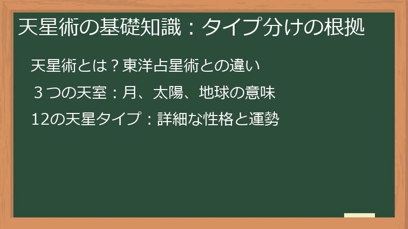 天星術の基礎知識：タイプ分けの根拠