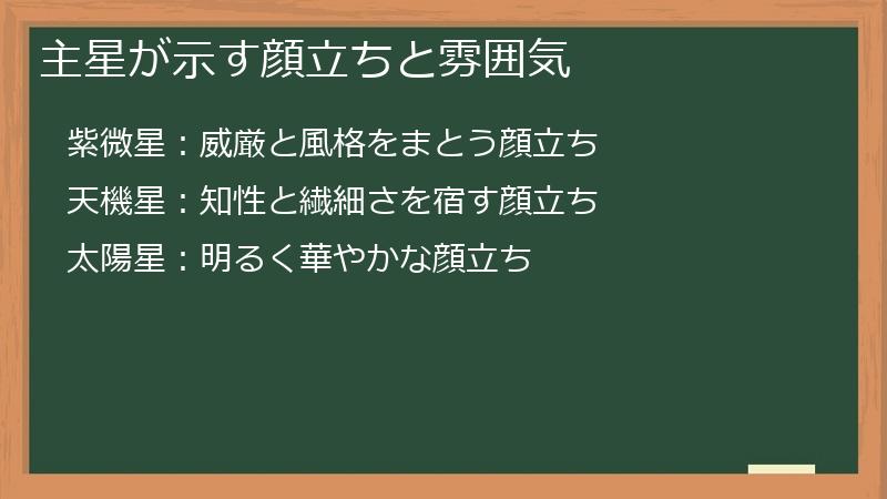 主星が示す顔立ちと雰囲気