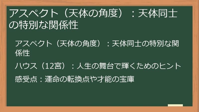 アスペクト（天体の角度）：天体同士の特別な関係性