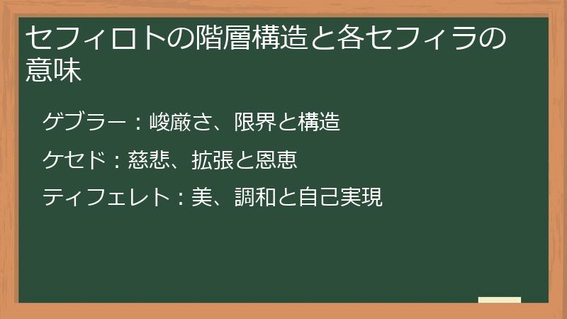 セフィロトの階層構造と各セフィラの意味