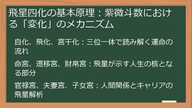 飛星四化の基本原理：紫微斗数における「変化」のメカニズム