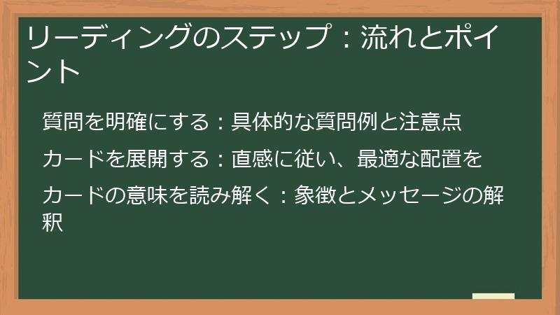 リーディングのステップ：流れとポイント