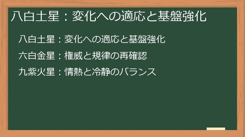八白土星：変化への適応と基盤強化