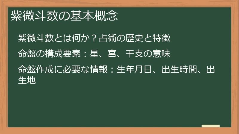 紫微斗数の基本概念