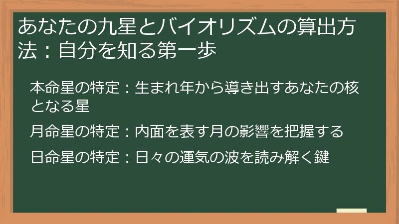あなたの九星とバイオリズムの算出方法：自分を知る第一歩