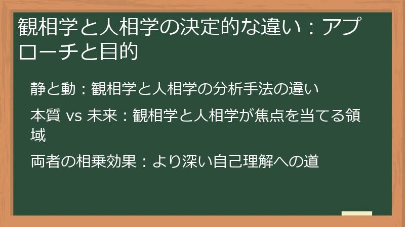 観相学と人相学の決定的な違い：アプローチと目的