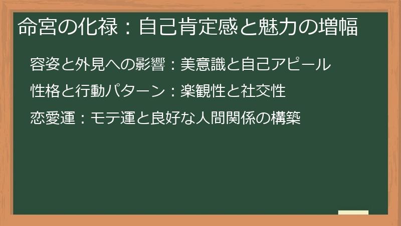 命宮の化禄：自己肯定感と魅力の増幅