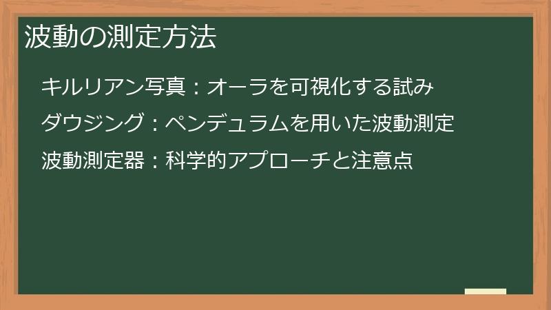 波動の測定方法