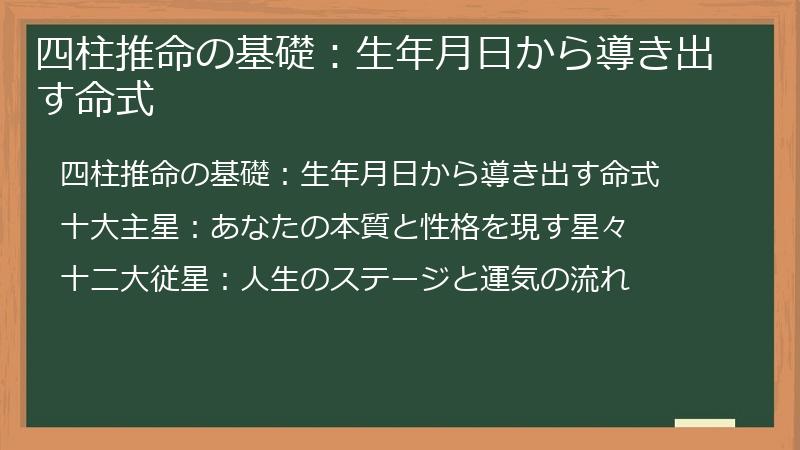 四柱推命の基礎：生年月日から導き出す命式