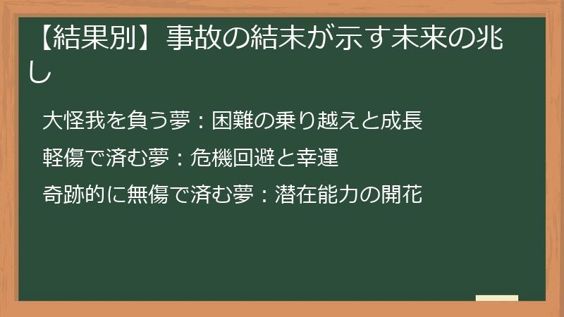 【結果別】事故の結末が示す未来の兆し