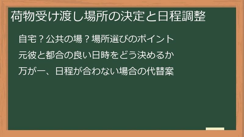 荷物受け渡し場所の決定と日程調整