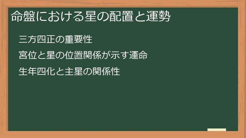 命盤における星の配置と運勢