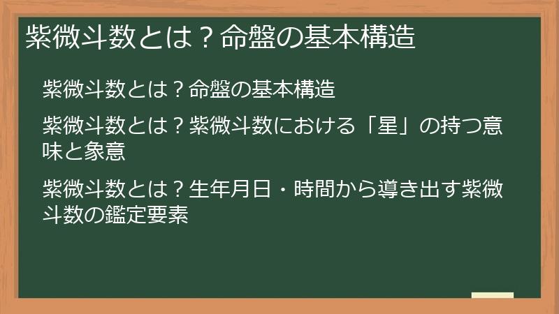紫微斗数とは？命盤の基本構造