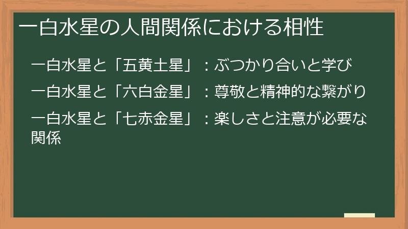 一白水星の人間関係における相性