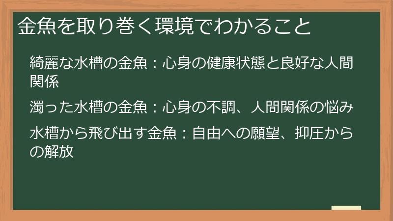 金魚を取り巻く環境でわかること