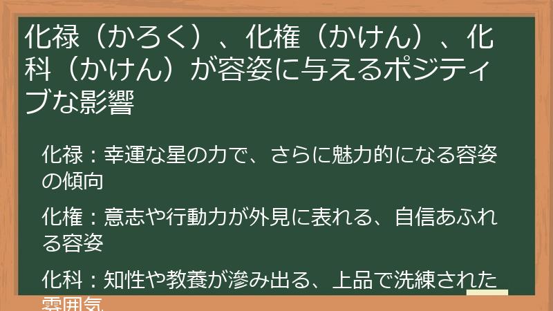 化禄（かろく）、化権（かけん）、化科（かけん）が容姿に与えるポジティブな影響