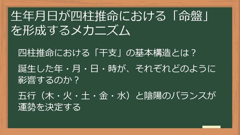 生年月日が四柱推命における「命盤」を形成するメカニズム