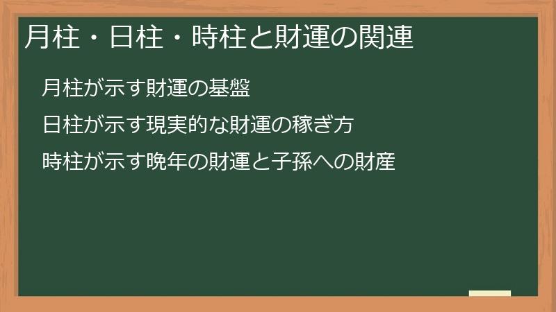 月柱・日柱・時柱と財運の関連