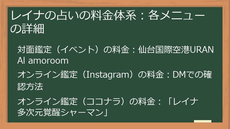 レイナの占いの料金体系：各メニューの詳細