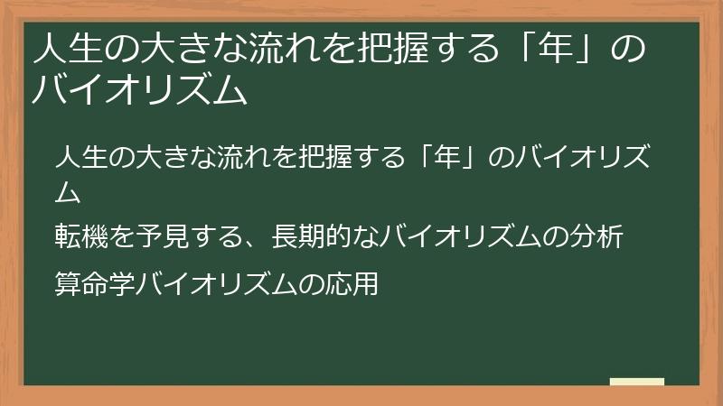 人生の大きな流れを把握する「年」のバイオリズム