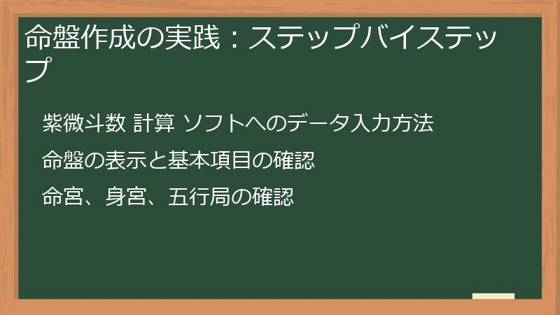 命盤作成の実践：ステップバイステップ