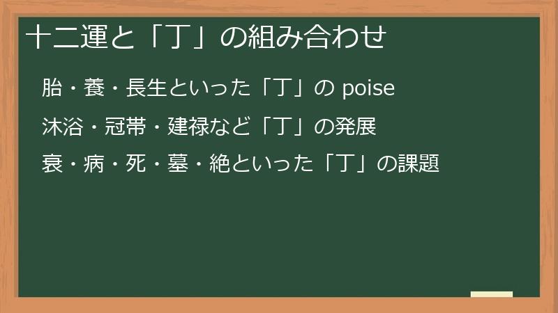 十二運と「丁」の組み合わせ