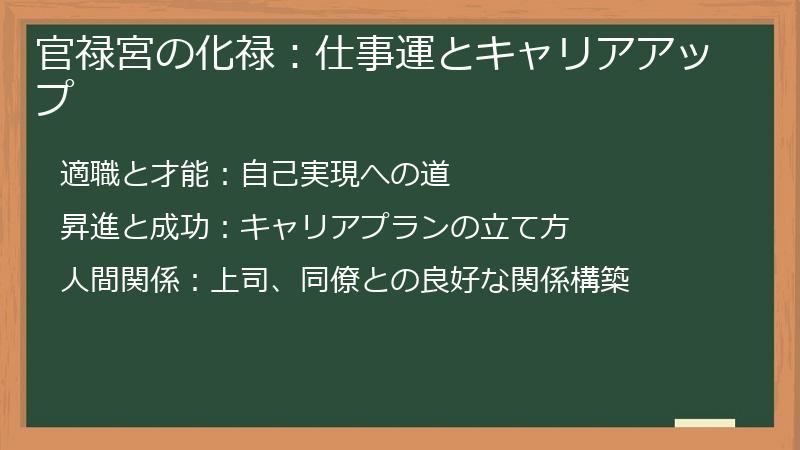 官禄宮の化禄：仕事運とキャリアアップ