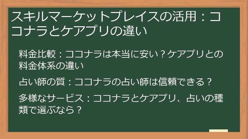 スキルマーケットプレイスの活用：ココナラとケアプリの違い