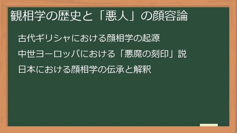 観相学の歴史と「悪人」の顔容論