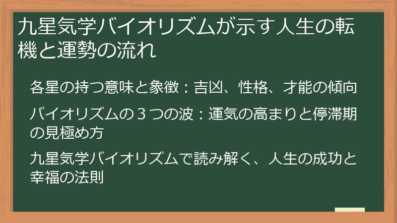 九星気学バイオリズムが示す人生の転機と運勢の流れ