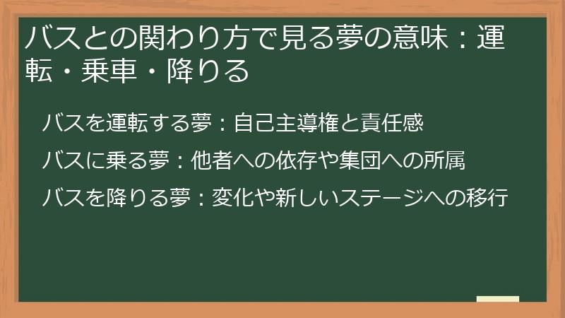 バスとの関わり方で見る夢の意味：運転・乗車・降りる