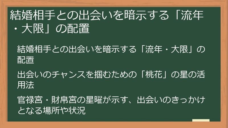 結婚相手との出会いを暗示する「流年・大限」の配置