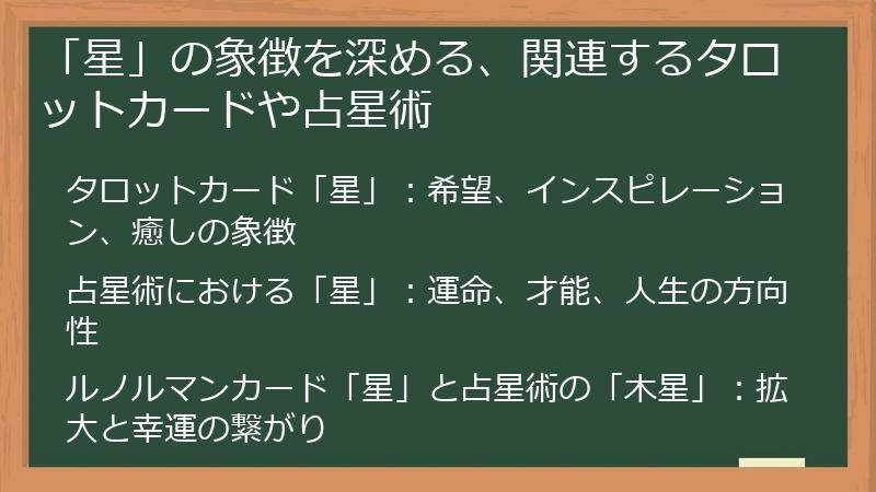 「星」の象徴を深める、関連するタロットカードや占星術
